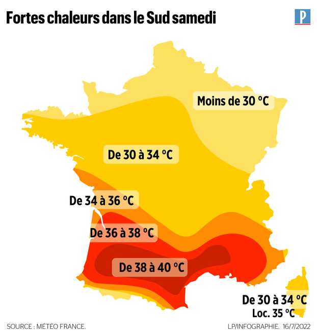 Découvrir